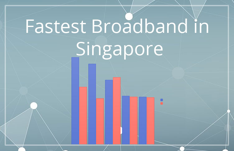 Fastest Fibre Broadband in Singapore